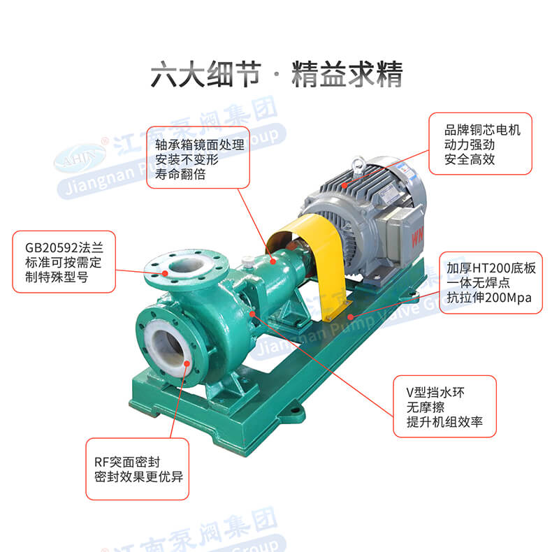 IHF-NS高温氟塑料离心泵